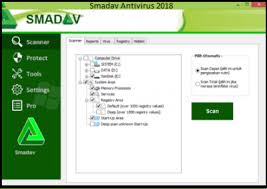 Smadav 14.9.2 Free Download Full Version With Key [Crcaked]